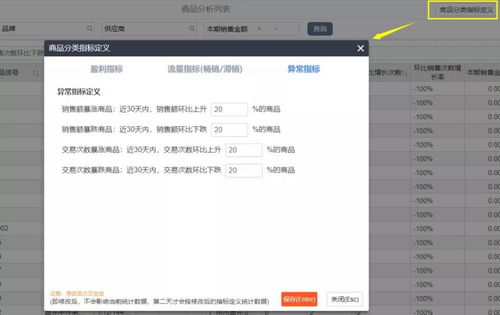 干貨 云進銷存erp軟件大數據智能駕駛艙 商品分析詳解