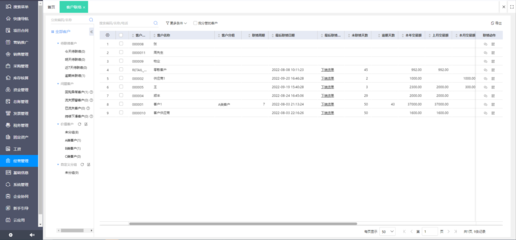 ERP學習自律女孩壁紙 助力企業業務系統定制之路